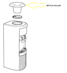  Ilustracja dystrybutora wody z oznaczonym zdejmowanym kołnierzem butli.